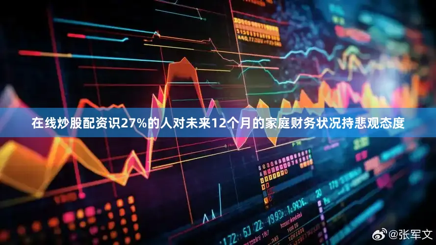 在线炒股配资识27%的人对未来12个月的家庭财务状况持悲观态度
